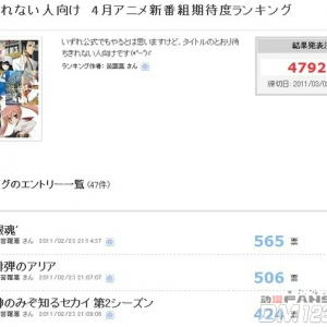 �ձ�Anime One��վ�����·��ڴ��Ƚ����¯������ժ�ù�ڣ�