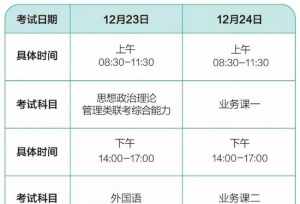 ѧ���ܽᡸ���д���ʱ����䡹���ԣ������ղأ�