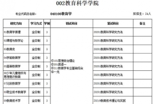 2020�갲��ʦ����ѧ����ѧ���вο���Ŀ����������-��������