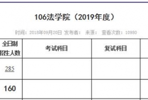 2020���人��ѧ���÷�ѧ���вο���Ŀ�������ߡ����о������