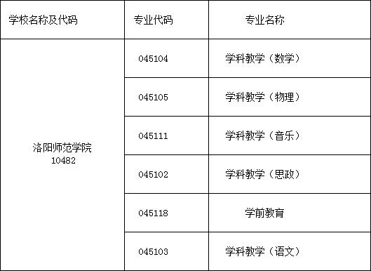 2��24�ո��£�2016�������µ�����Ϣ