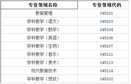 2��24�ո��£�2016�������µ�����Ϣ