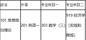 2020�걱����ѧ����ѧ�����ص�ɻ�����