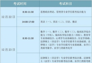 2019���г���ʱ����ϸ���� ���㿴����������ò��ܽ��뿼��