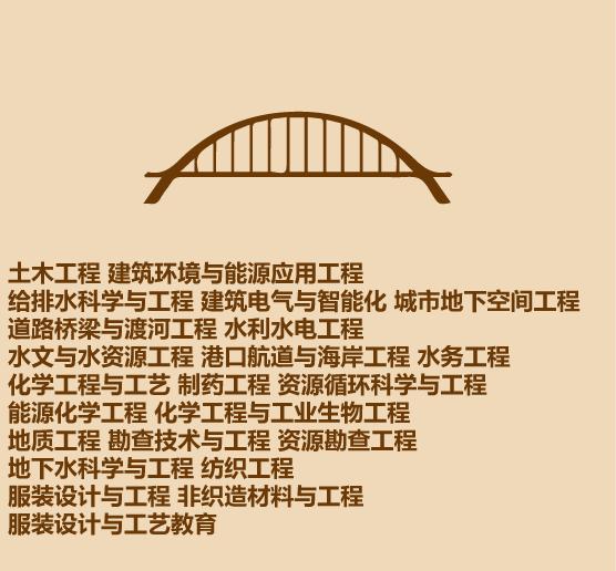 30�뿴���ѧ
