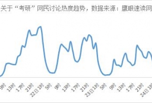 ���鰸����2019�����������������𰸡���������й¶����ƽ���ڣ�