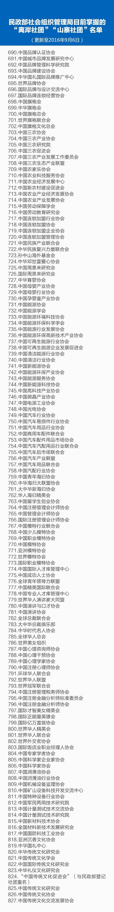 ������������12����ɽկ���š�������Ŀǰ�Ѵ�1220��