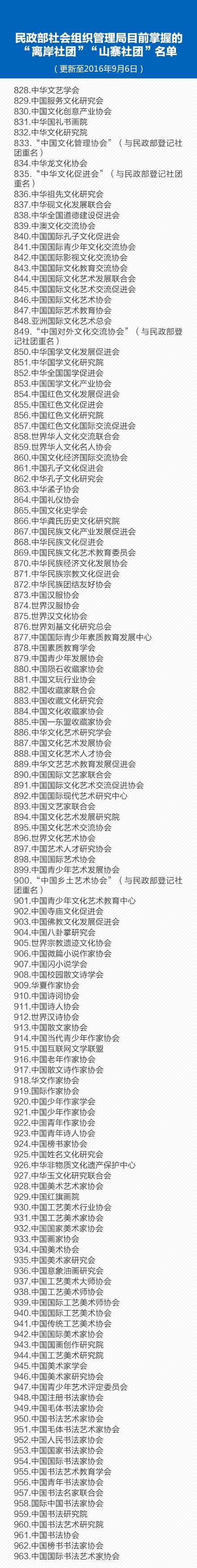 ������������12����ɽկ���š�������Ŀǰ�Ѵ�1220��