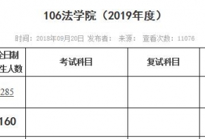 2020���人��ѧ���ʷ����вο���Ŀ����������ߣ����о������