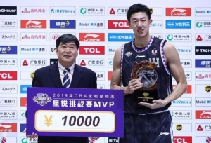 CUBA��Ũü����ɱְҵ�Ӷ�MVP������Ǵ�ѧ��Ա���츳��