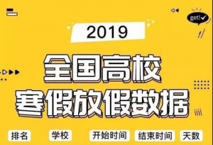 2019ȫ����У���ٷż�ʱ�����а���������������ԺУ�ŵڼ���