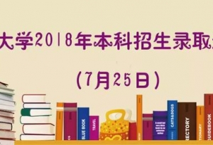 �Ͽ���ѧ2018���ʡ��¼ȡ�����ߣ���ӭ�鿴��