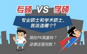 �о���������ר˶ORѧ˶�����Կ�Ŀ�뱨�����飡