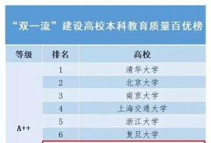 2019�ڵظ�У���ƽ����������а�������У�人��ѧ��ʵ���ŵ�7