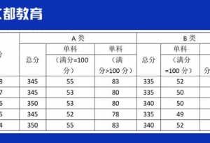 ǳ̸�����봫��˶ʿ�������̣�