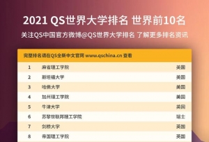 2021QS�����ѧ�������·�����ȫ���У��ϴ��