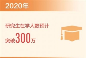 �ҹ����������о���ͻ��1000����