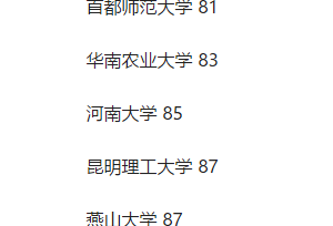 ����Ƿ��ЩѧУһ��211���̵���ЩӦ�ñ���ѡΪ211�Ĵ�ѧ