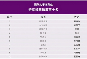 �廪����ǿ�����������������ѣ��Ҵ������������