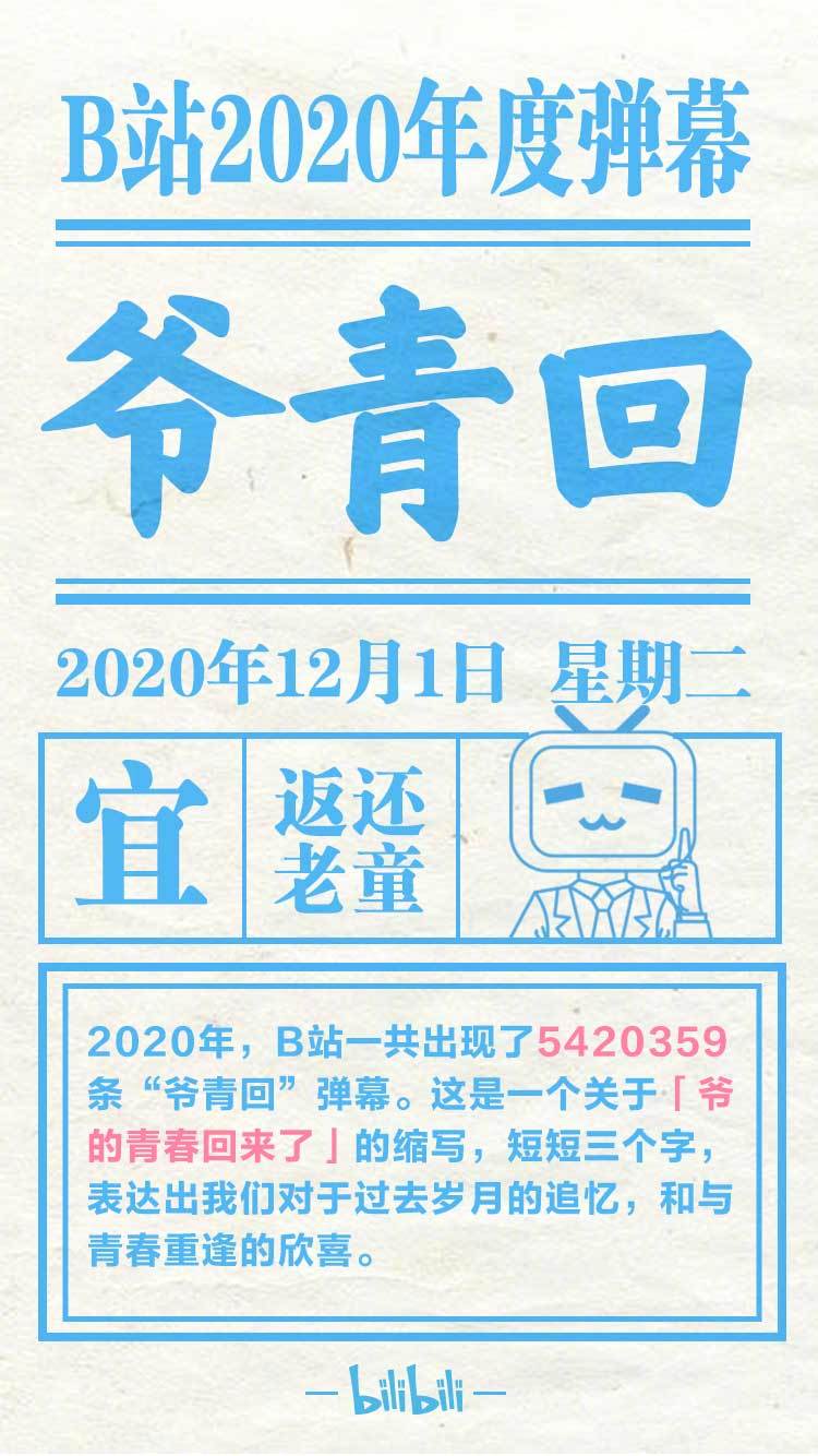 Bվ������2020��ȵ�Ļ��TOP5����ү��ء���Ϊ��һ