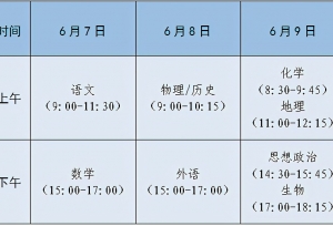 ���긣��ʡ��У�������Ժ�¼ȡ����������ʵ��3+1+2ģʽ