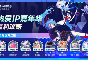 bilibili��Ա����һ���껪������ÿһ��IP��ҵ�������� ����ACGN�����·�ʽ